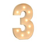 Symbolique du nombre 3 en numérologie classique