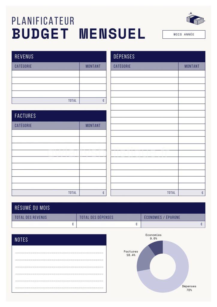 Exemple de planificateur de budget.